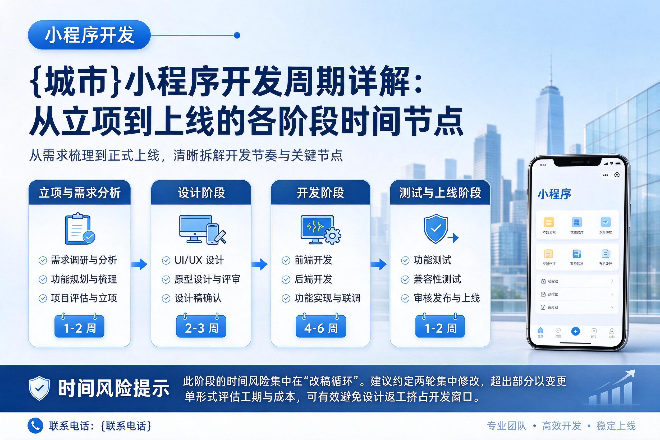 肃宁小程序开发周期详解:从立项到上线的各阶段时间节点